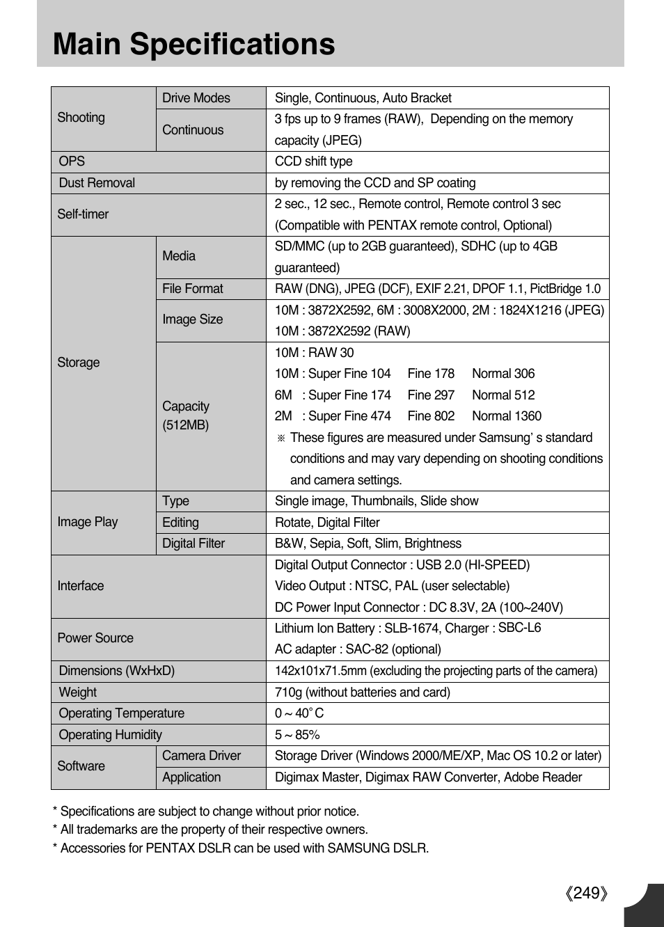 Main specifications, Ŝ249ş | Samsung Digital Camera (empowered to achieve) User Manual | Page 250 / 262