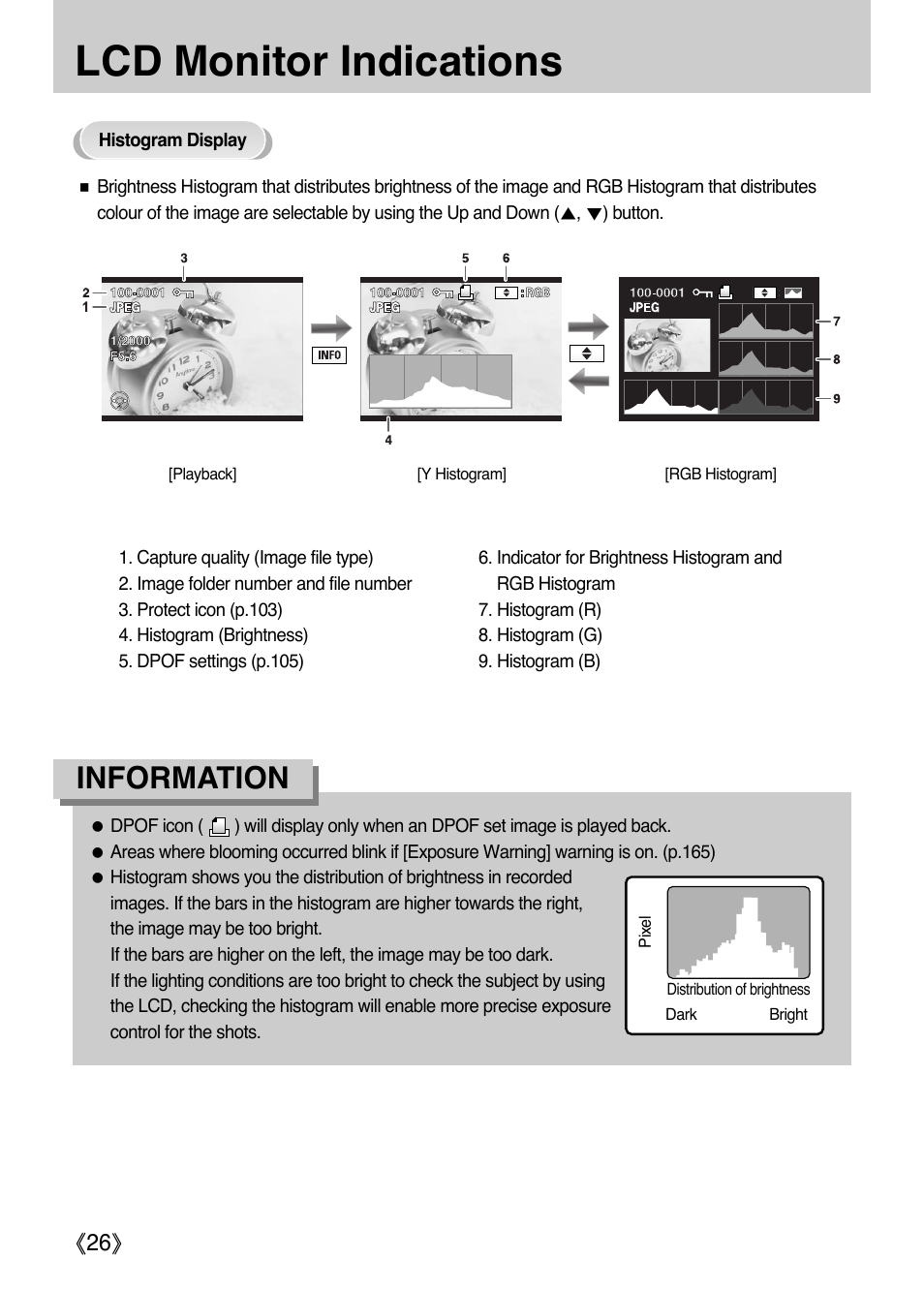 Lcd monitor indications, Information, Ŝ26ş | Samsung Digital Camera (empowered to achieve) User Manual | Page 27 / 262