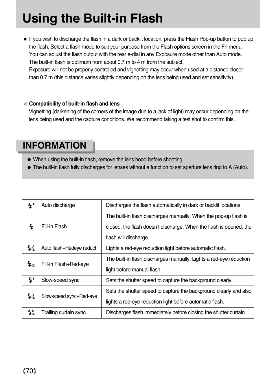 Using the built-in flash, Information | Samsung Digital Camera (empowered to achieve) User Manual | Page 71 / 262