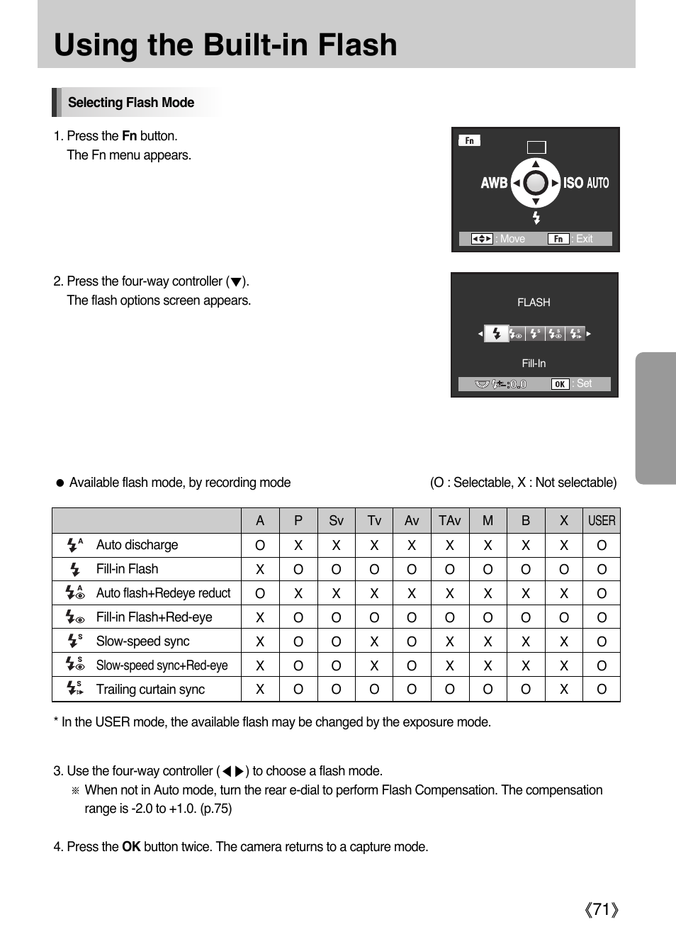 Using the built-in flash, Ŝ71ş | Samsung Digital Camera (empowered to achieve) User Manual | Page 72 / 262