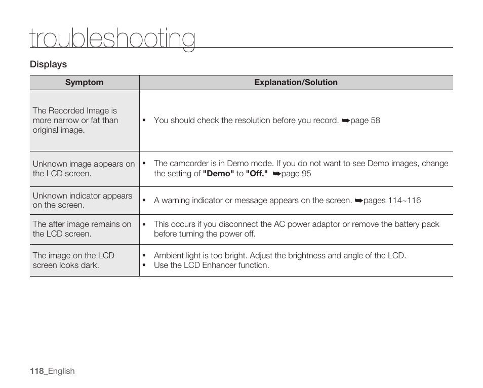 Troubleshooting | Samsung SMX-C10RN-XAC User Manual | Page 132 / 143