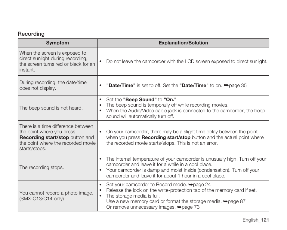 Samsung SMX-C10RN-XAC User Manual | Page 135 / 143
