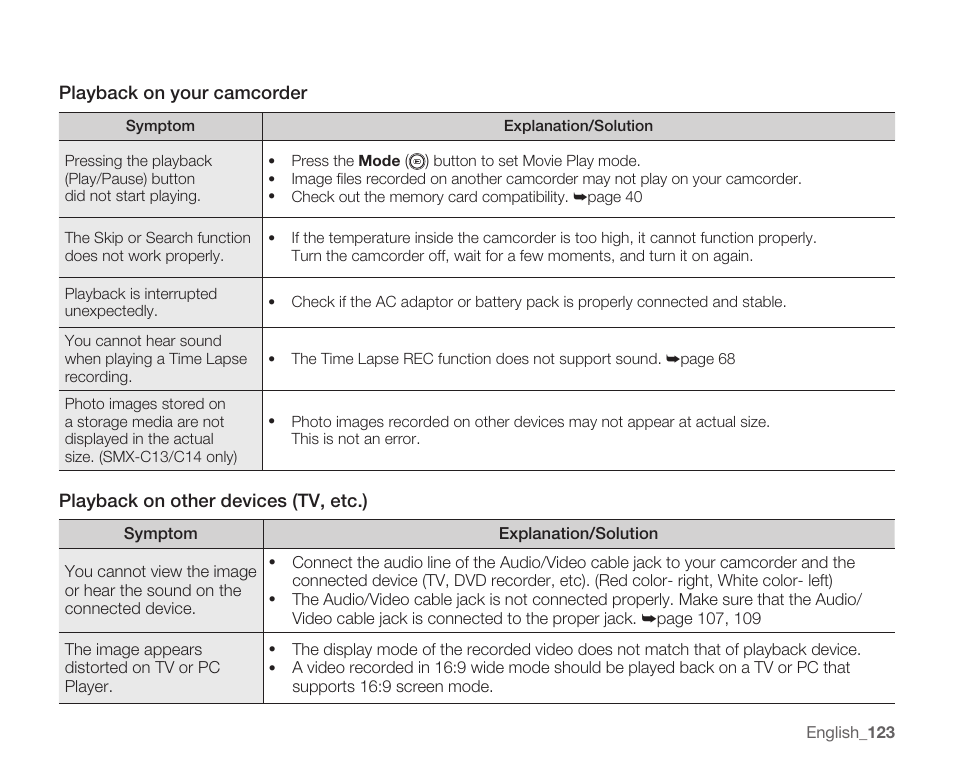 Samsung SMX-C10RN-XAC User Manual | Page 137 / 143