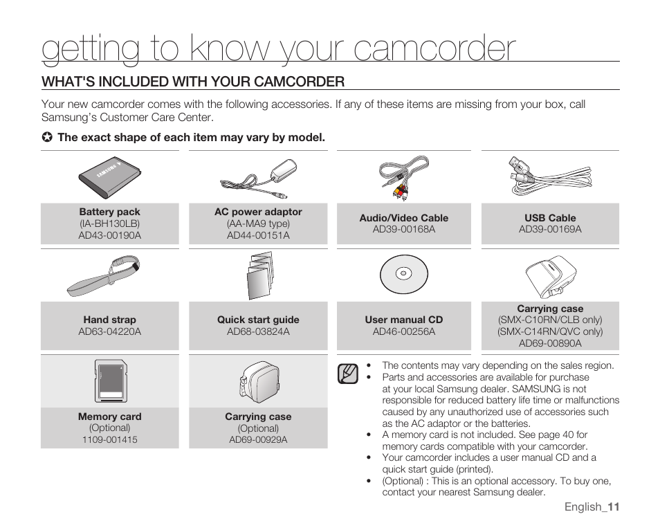 Getting to know your camcorder, What's included with your camcorder | Samsung SMX-C10RN-XAC User Manual | Page 25 / 143