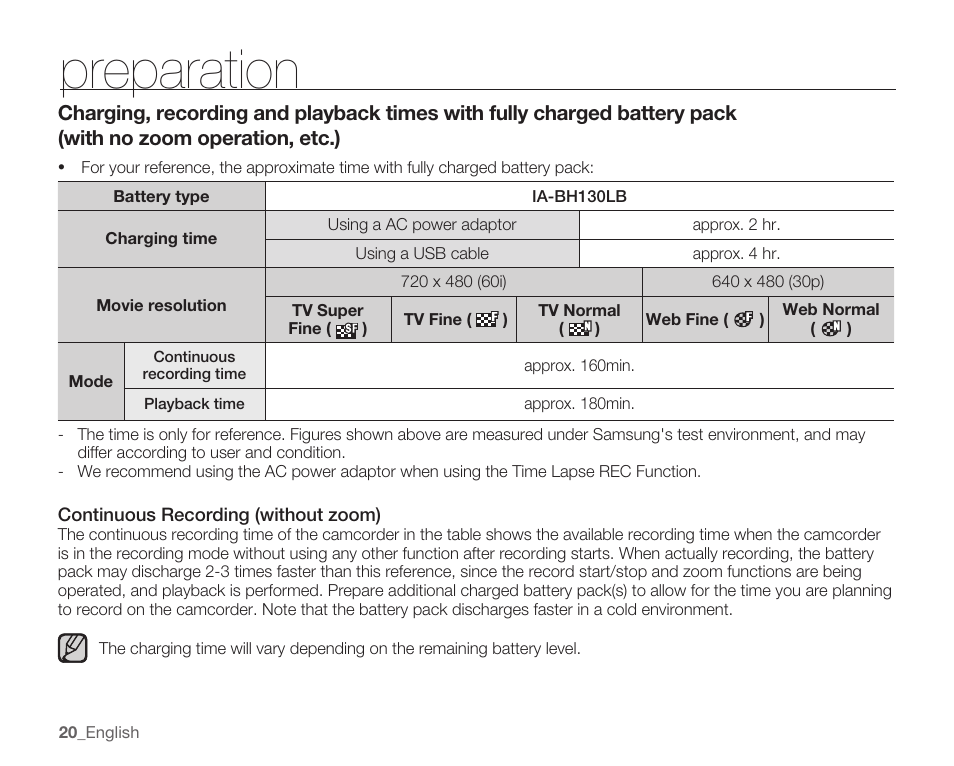 Preparation | Samsung SMX-C10RN-XAC User Manual | Page 34 / 143