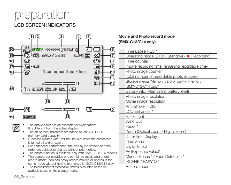Preparation, Lcd screen indicators | Samsung SMX-C10RN-XAC User Manual | Page 40 / 143