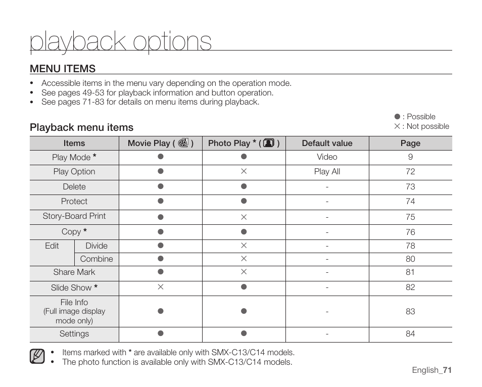 Playback options, Menu items, Playback menu items | Samsung SMX-C10RN-XAC User Manual | Page 85 / 143