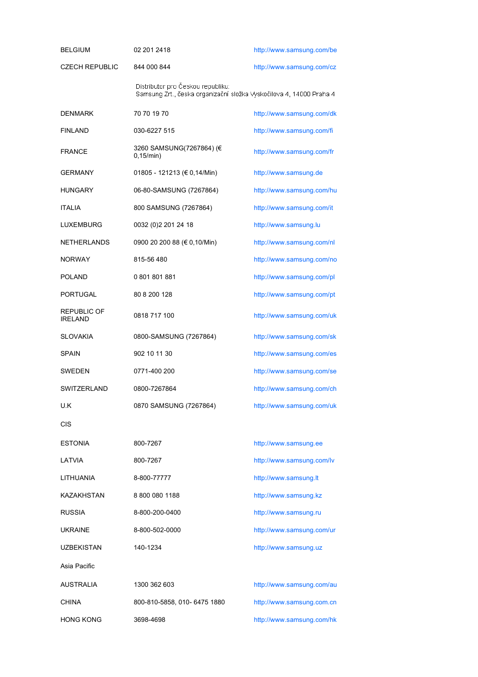 Samsung LS17PEASF-XBM User Manual | Page 73 / 76