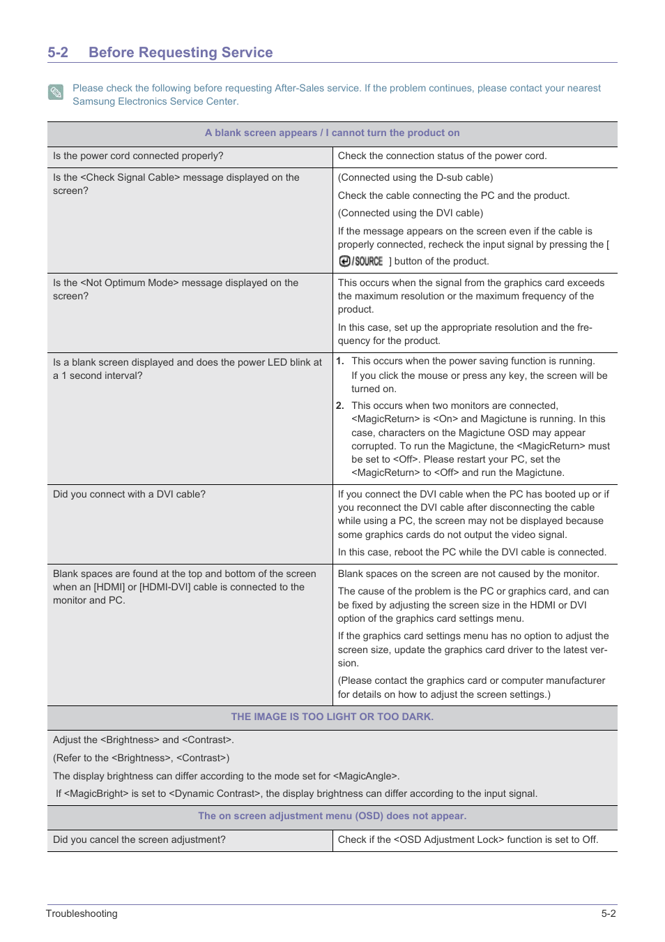 2 before requesting service, Before requesting service -2 | Samsung LS23X3HKFY-ZA User Manual | Page 110 / 200