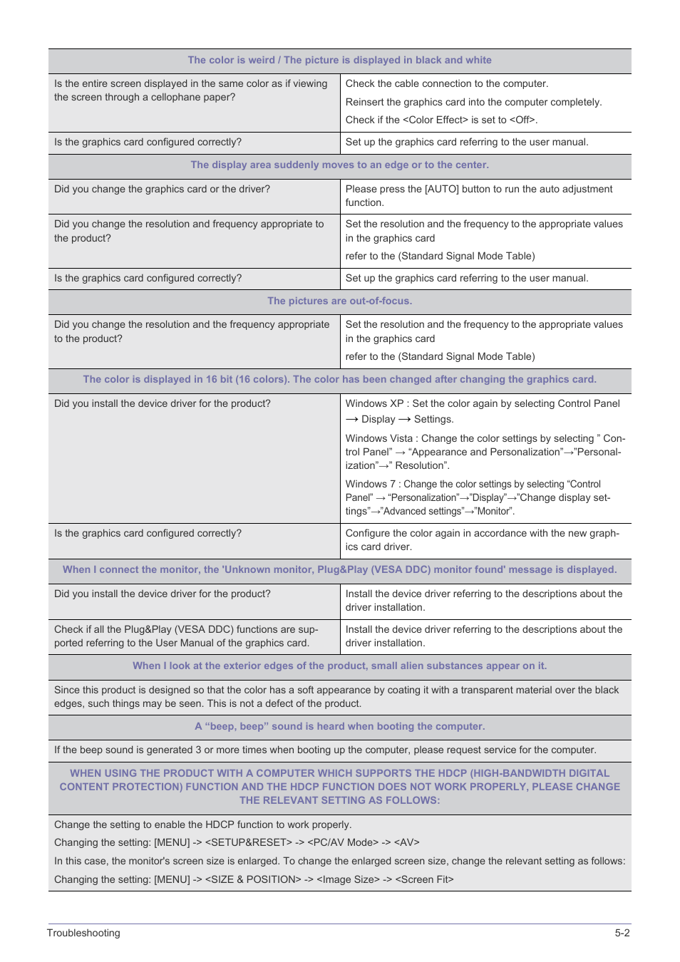 Samsung LS23X3HKFY-ZA User Manual | Page 111 / 200