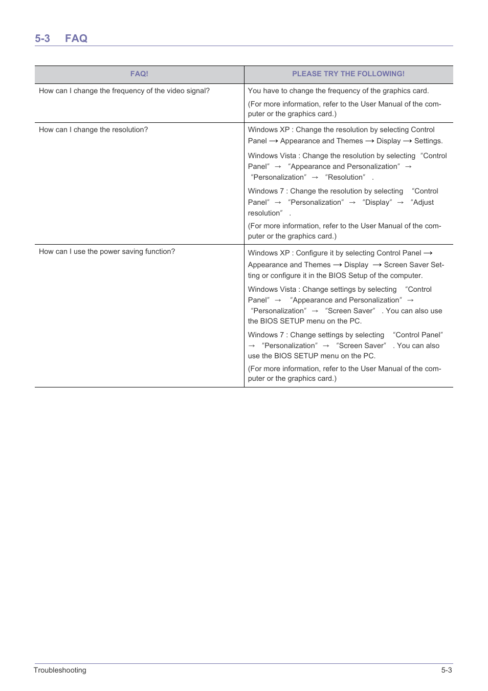 3 faq, Faq -3 | Samsung LS23X3HKFY-ZA User Manual | Page 112 / 200