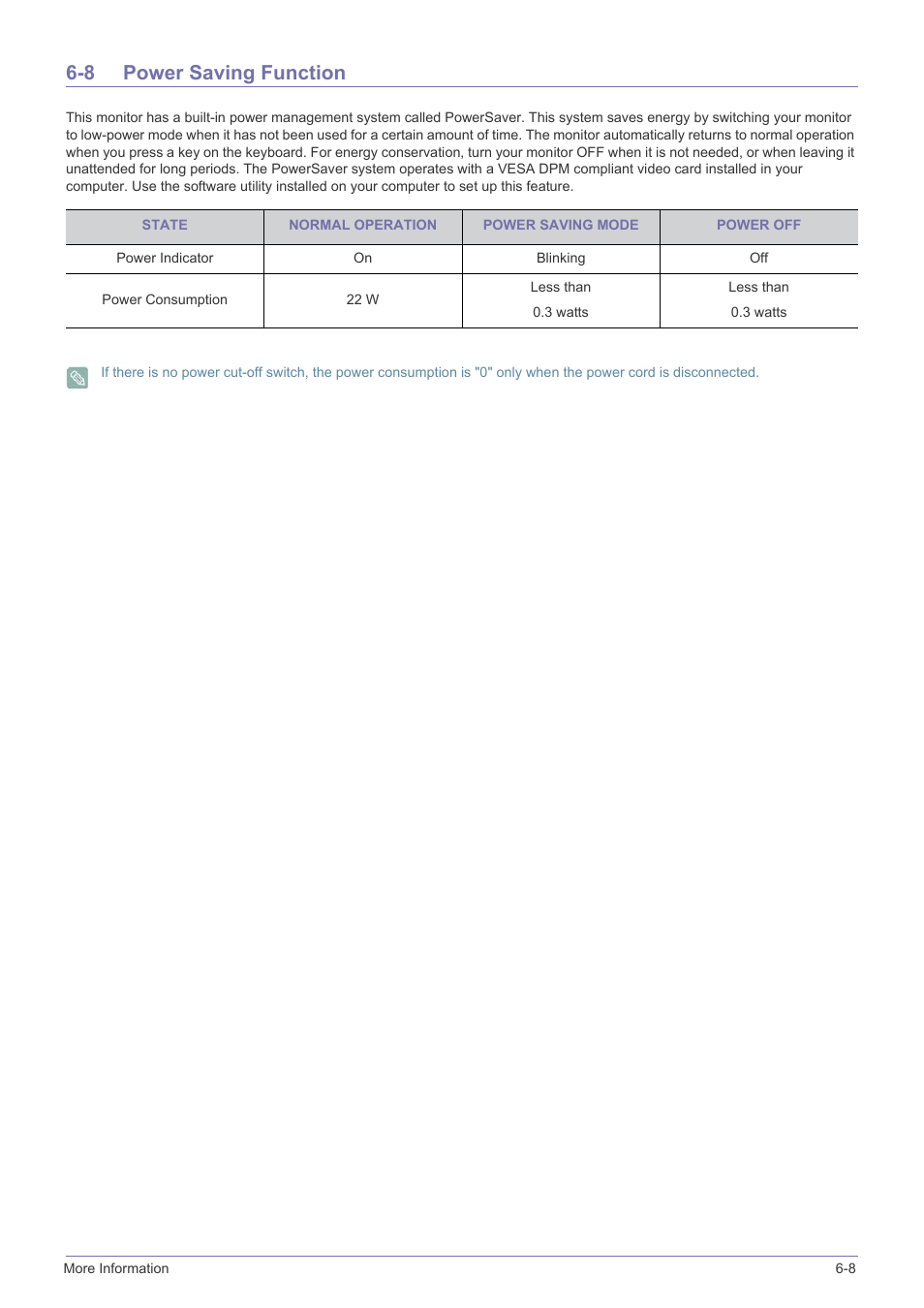 8 power saving function, Power saving function -8 | Samsung LS23X3HKFY-ZA User Manual | Page 120 / 200