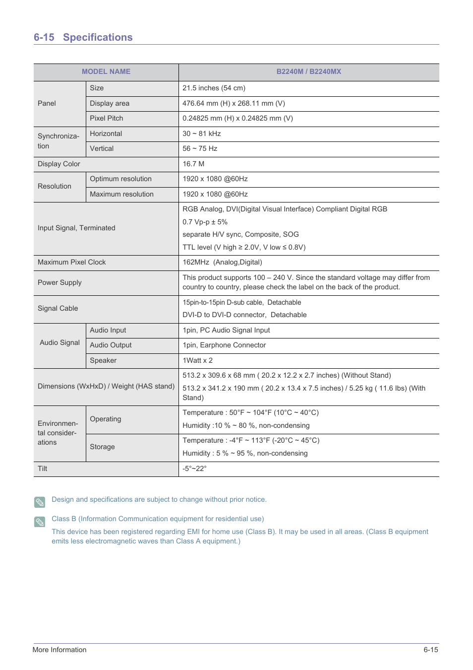 15 specifications, Specifications -15 | Samsung LS23X3HKFY-ZA User Manual | Page 127 / 200