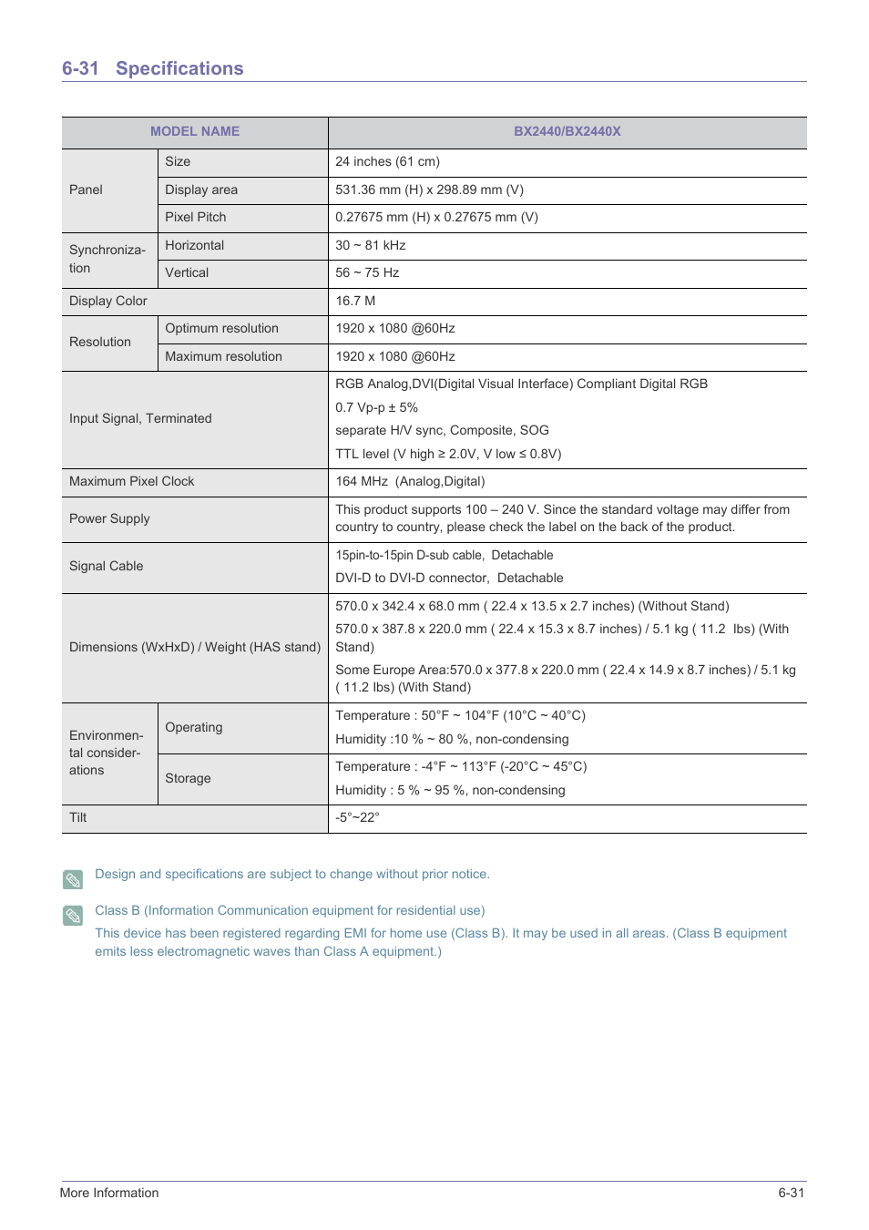 31 specifications, Specifications -31 | Samsung LS23X3HKFY-ZA User Manual | Page 143 / 200