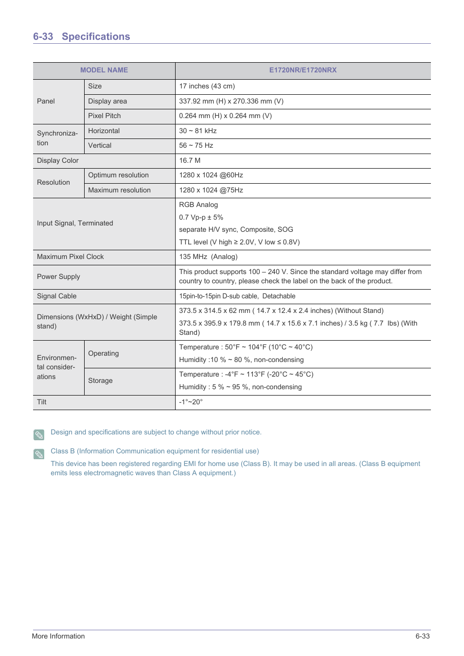33 specifications, Specifications -33 | Samsung LS23X3HKFY-ZA User Manual | Page 145 / 200