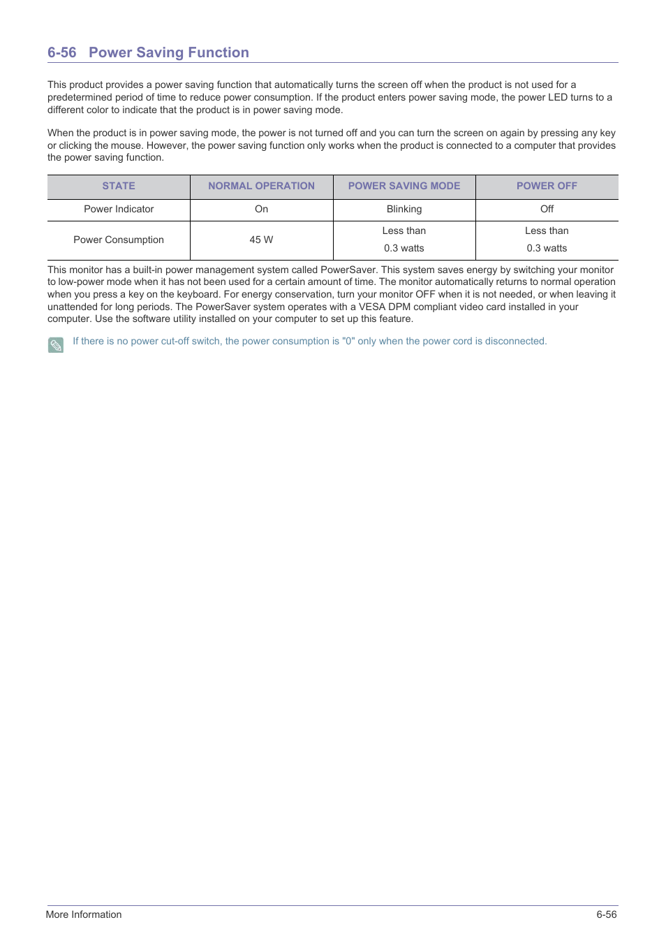 56 power saving function, Power saving function -56 | Samsung LS23X3HKFY-ZA User Manual | Page 168 / 200