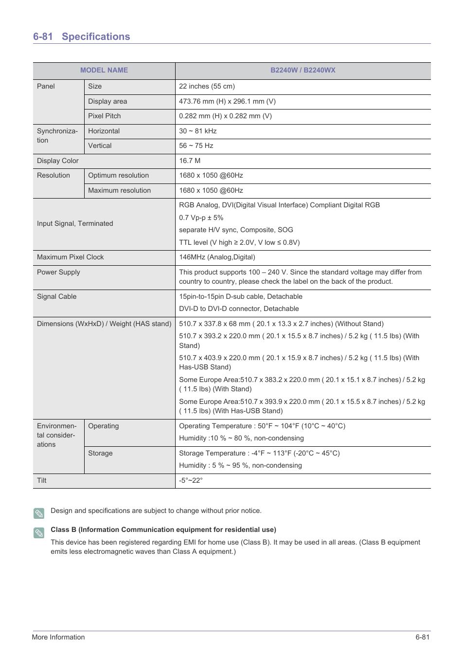 81 specifications, Specifications -81 | Samsung LS23X3HKFY-ZA User Manual | Page 193 / 200