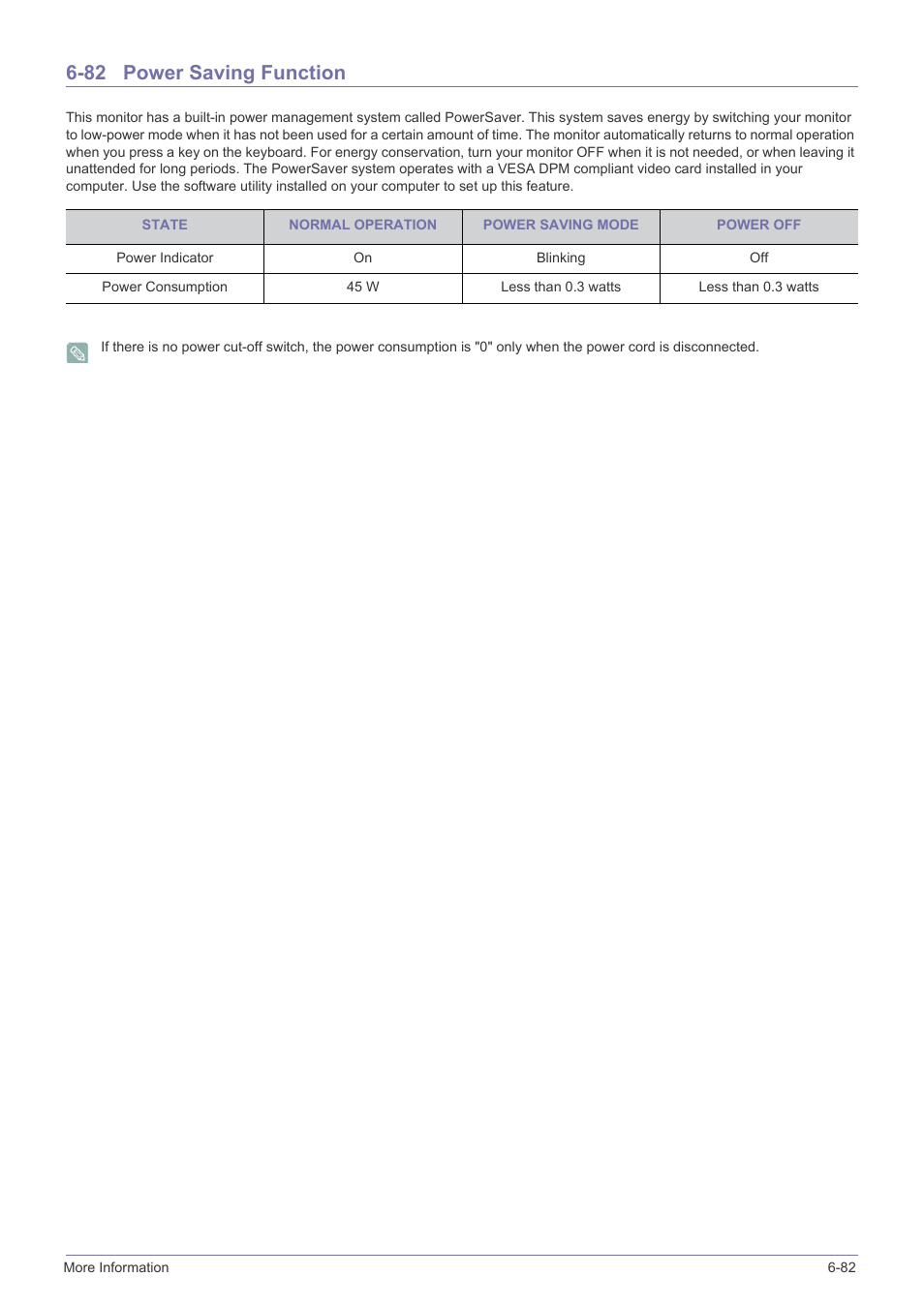 82 power saving function, Power saving function -82 | Samsung LS23X3HKFY-ZA User Manual | Page 194 / 200