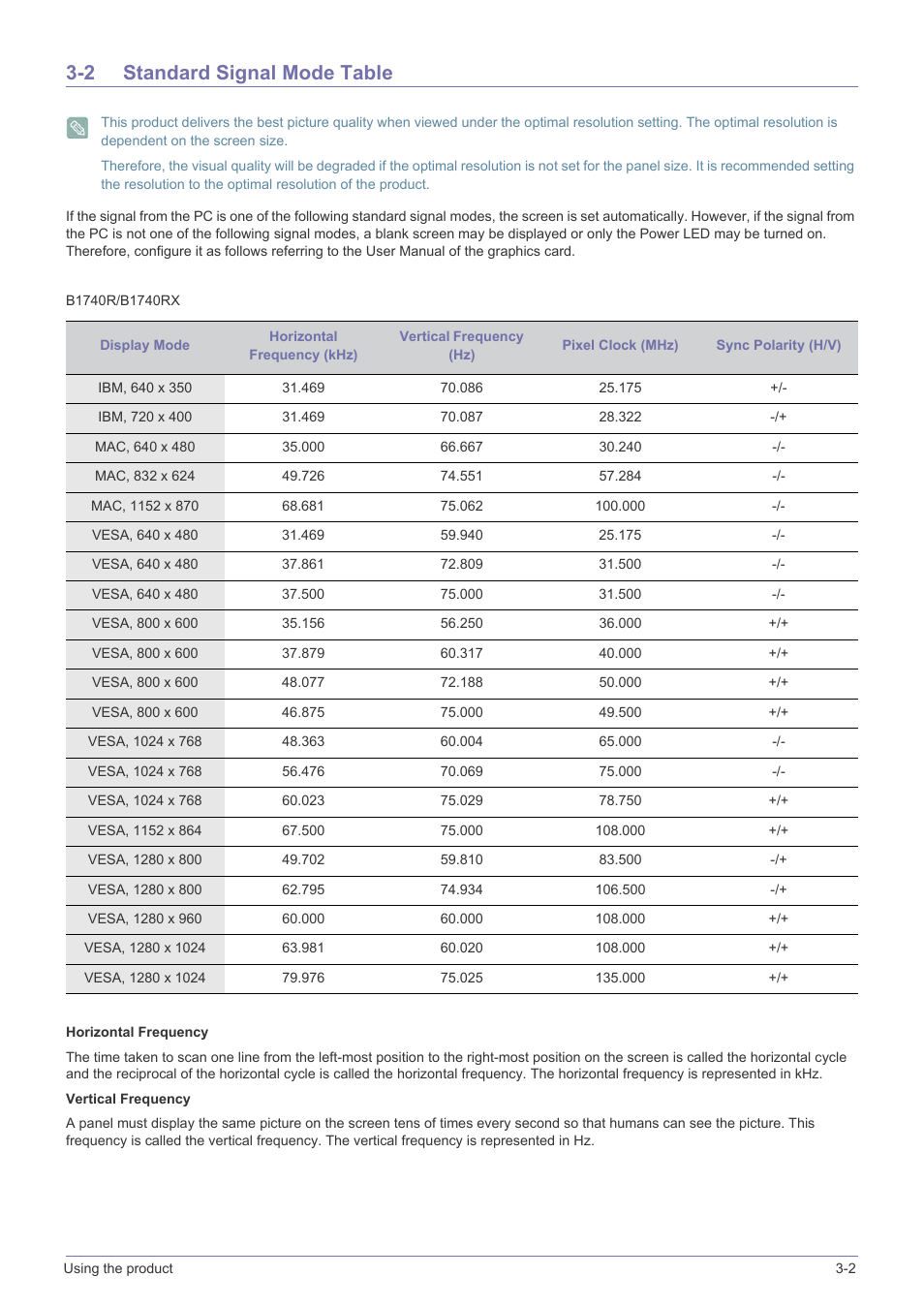2 standard signal mode table, Standard signal mode table -2 | Samsung LS23X3HKFY-ZA User Manual | Page 32 / 200