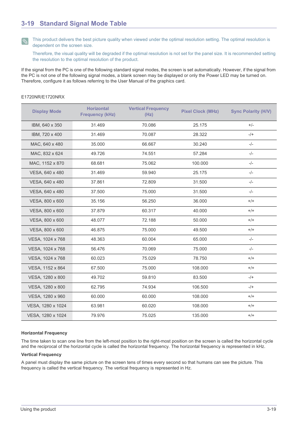 19 standard signal mode table, Standard signal mode table -19 | Samsung LS23X3HKFY-ZA User Manual | Page 58 / 200