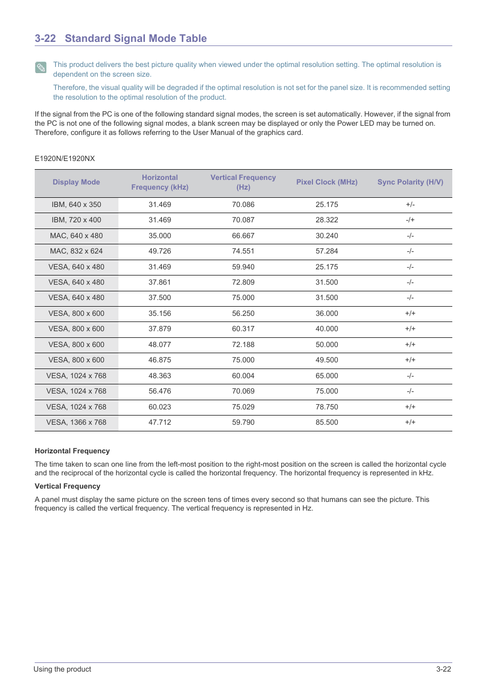 22 standard signal mode table, Standard signal mode table -22 | Samsung LS23X3HKFY-ZA User Manual | Page 61 / 200