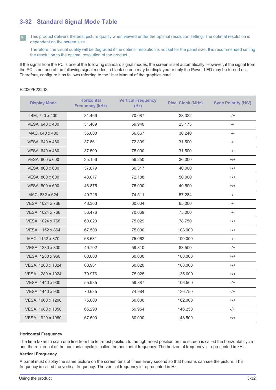 32 standard signal mode table, Standard signal mode table -32 | Samsung LS23X3HKFY-ZA User Manual | Page 75 / 200