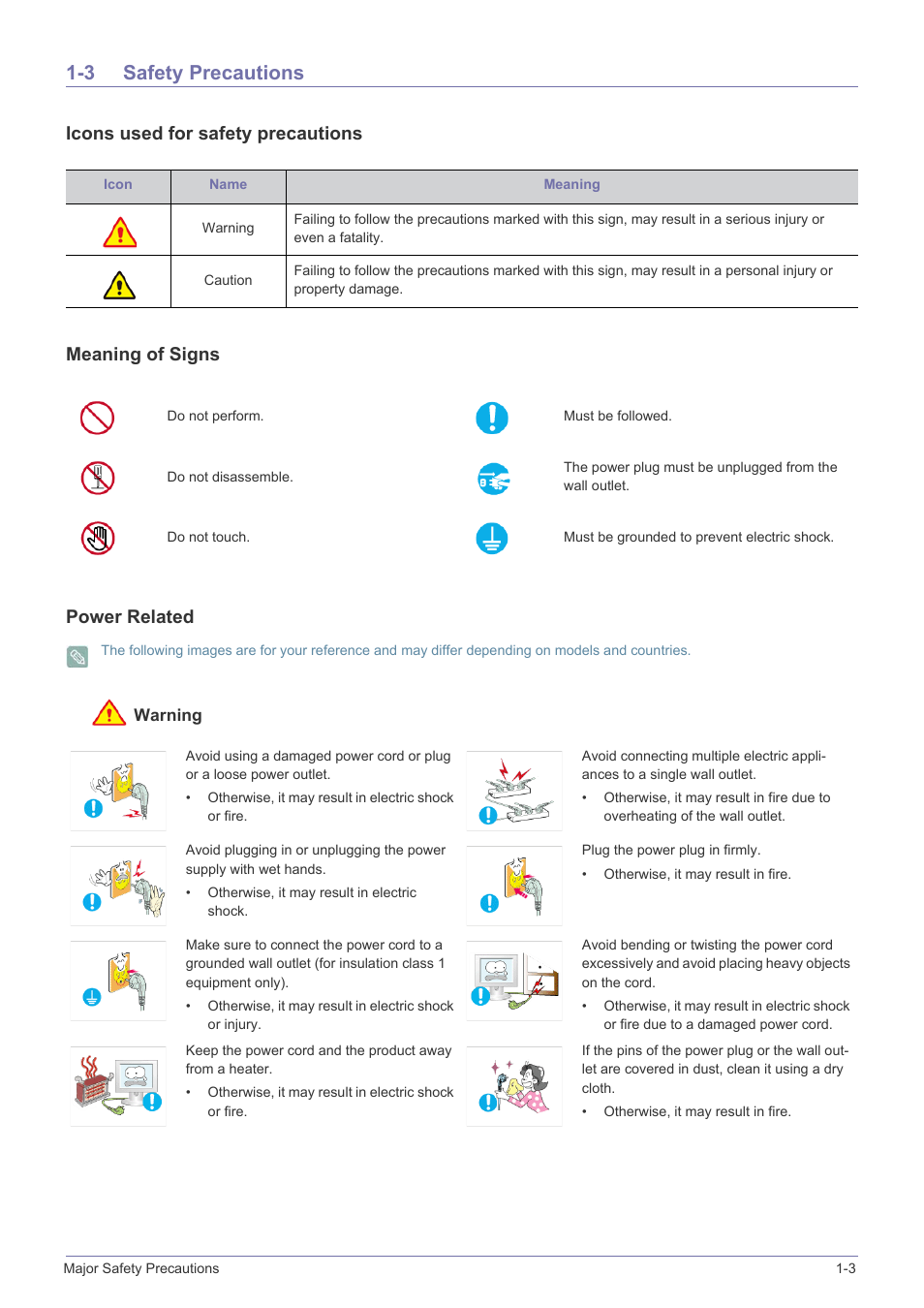 3 safety precautions, Icons used for safety precautions, Meaning of signs | Power related, Warning, Safety precautions -3 | Samsung LS23X3HKFY-ZA User Manual | Page 8 / 200