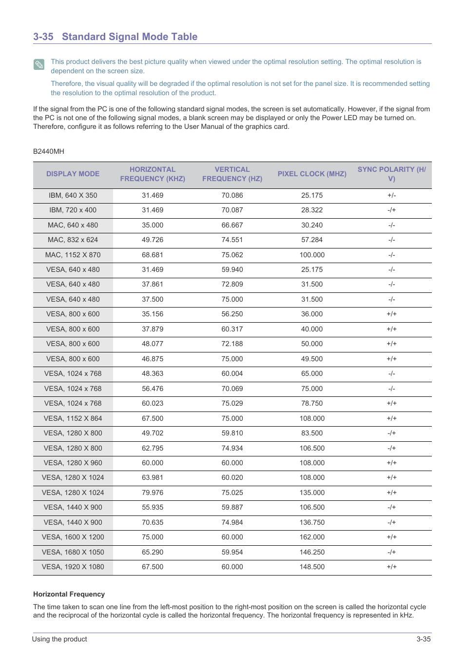 35 standard signal mode table, Standard signal mode table -35 | Samsung LS23X3HKFY-ZA User Manual | Page 80 / 200