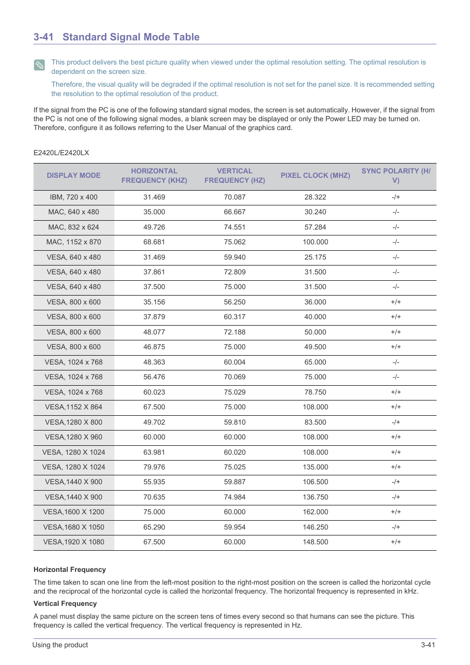 41 standard signal mode table, Standard signal mode table -41 | Samsung LS23X3HKFY-ZA User Manual | Page 89 / 200