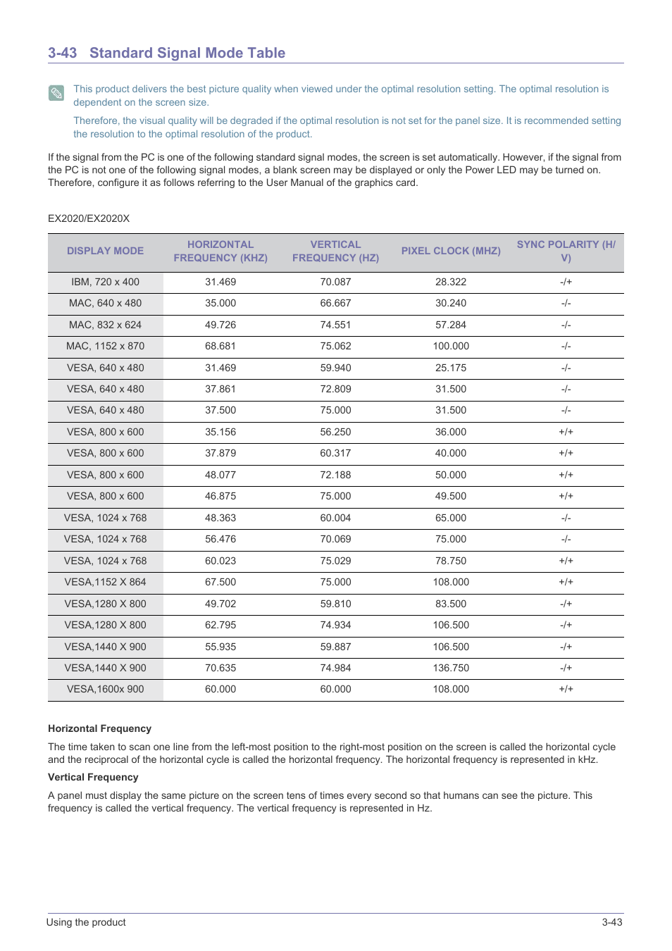 43 standard signal mode table, Standard signal mode table -43 | Samsung LS23X3HKFY-ZA User Manual | Page 91 / 200
