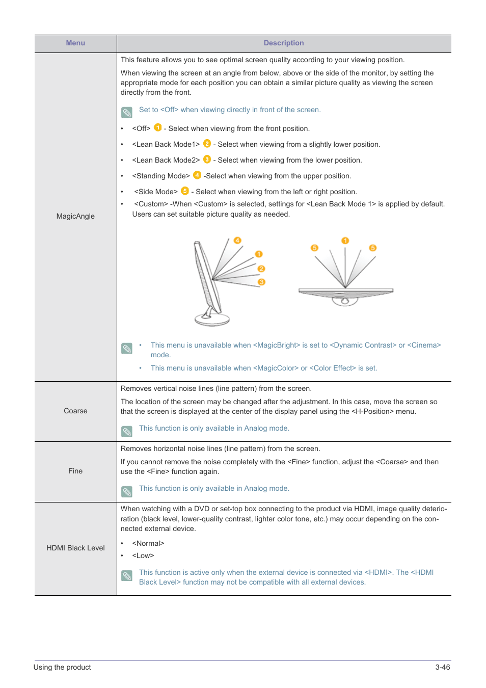 Samsung LS23X3HKFY-ZA User Manual | Page 97 / 200