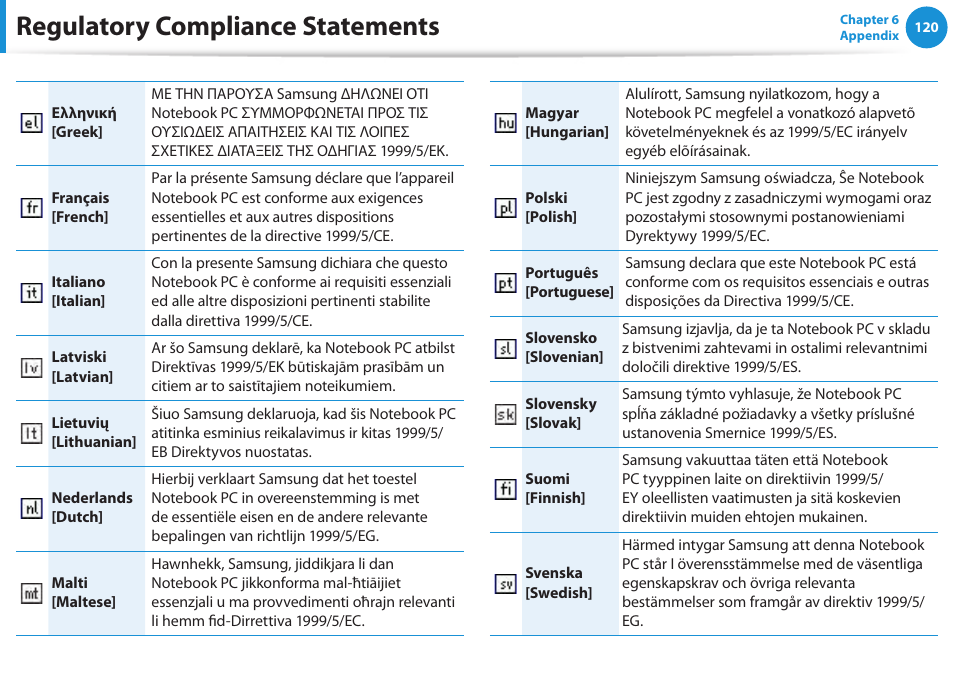 Regulatory compliance statements | Samsung NP300E4A-B01JM User Manual | Page 121 / 133