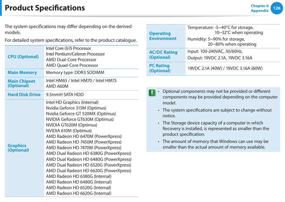 Product specifications | Samsung NP300E4A-B01JM User Manual | Page 127 / 133