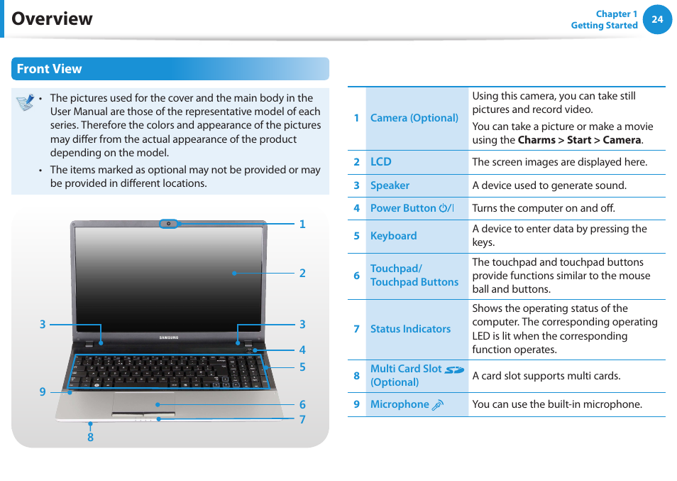 Overview, Front view | Samsung NP300E4A-B01JM User Manual | Page 25 / 133