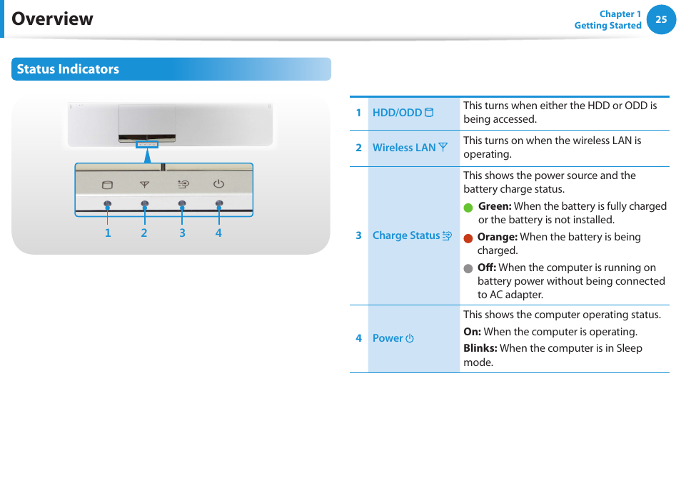 Overview, Status indicators | Samsung NP300E4A-B01JM User Manual | Page 26 / 133
