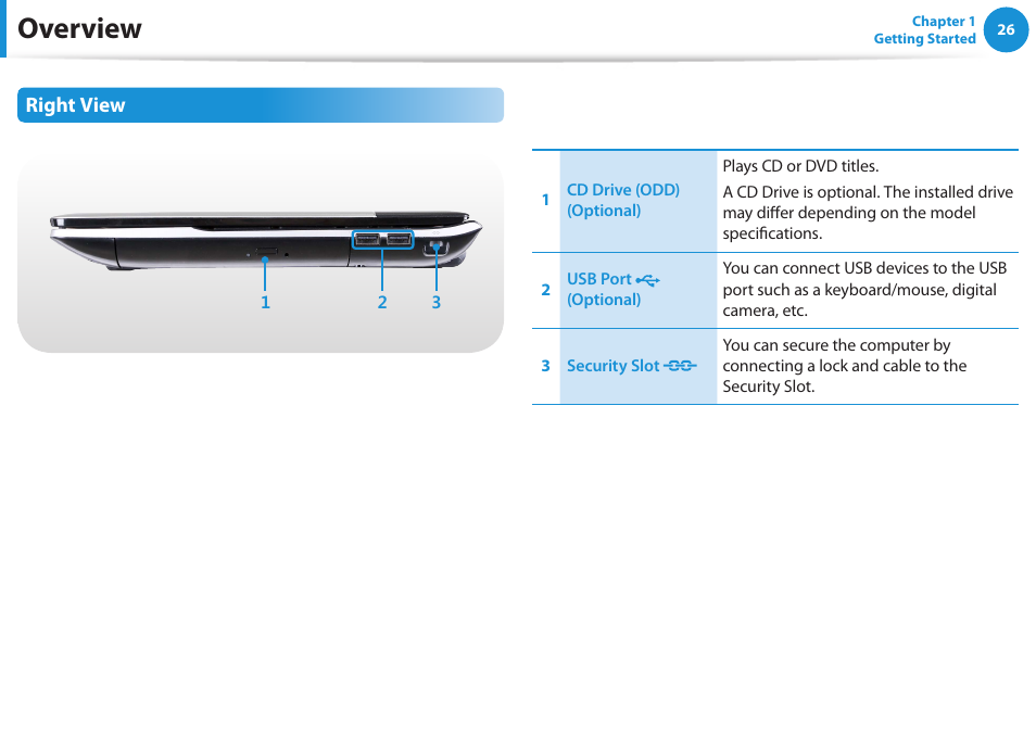Overview, Right view | Samsung NP300E4A-B01JM User Manual | Page 27 / 133