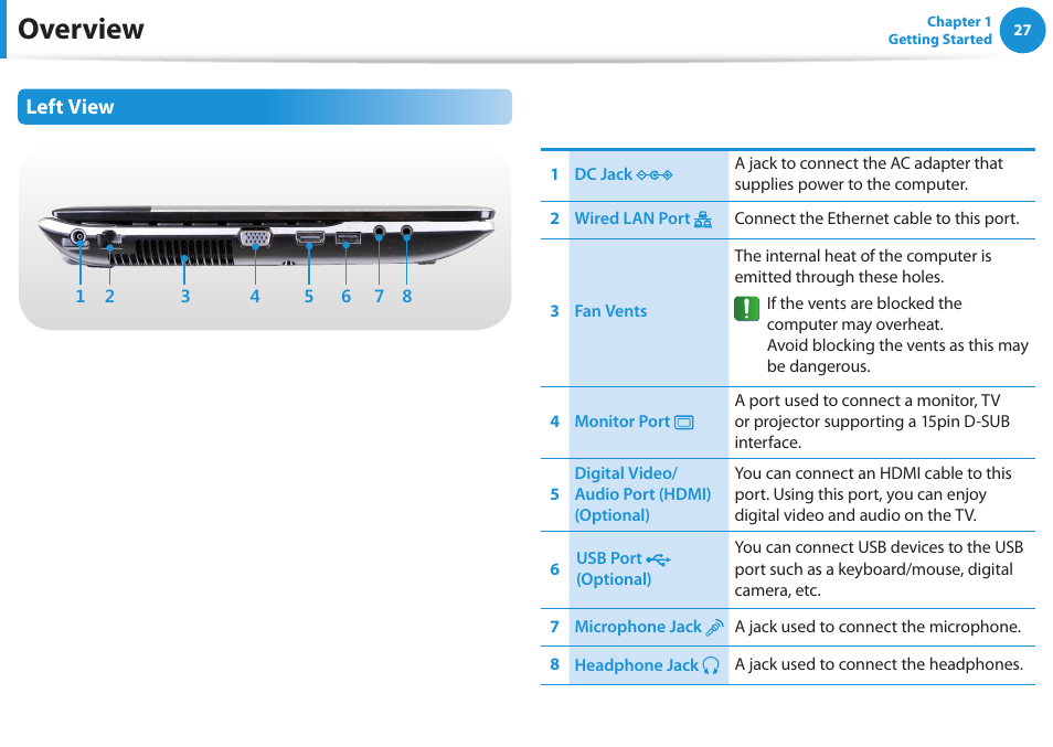 Overview, Left view | Samsung NP300E4A-B01JM User Manual | Page 28 / 133