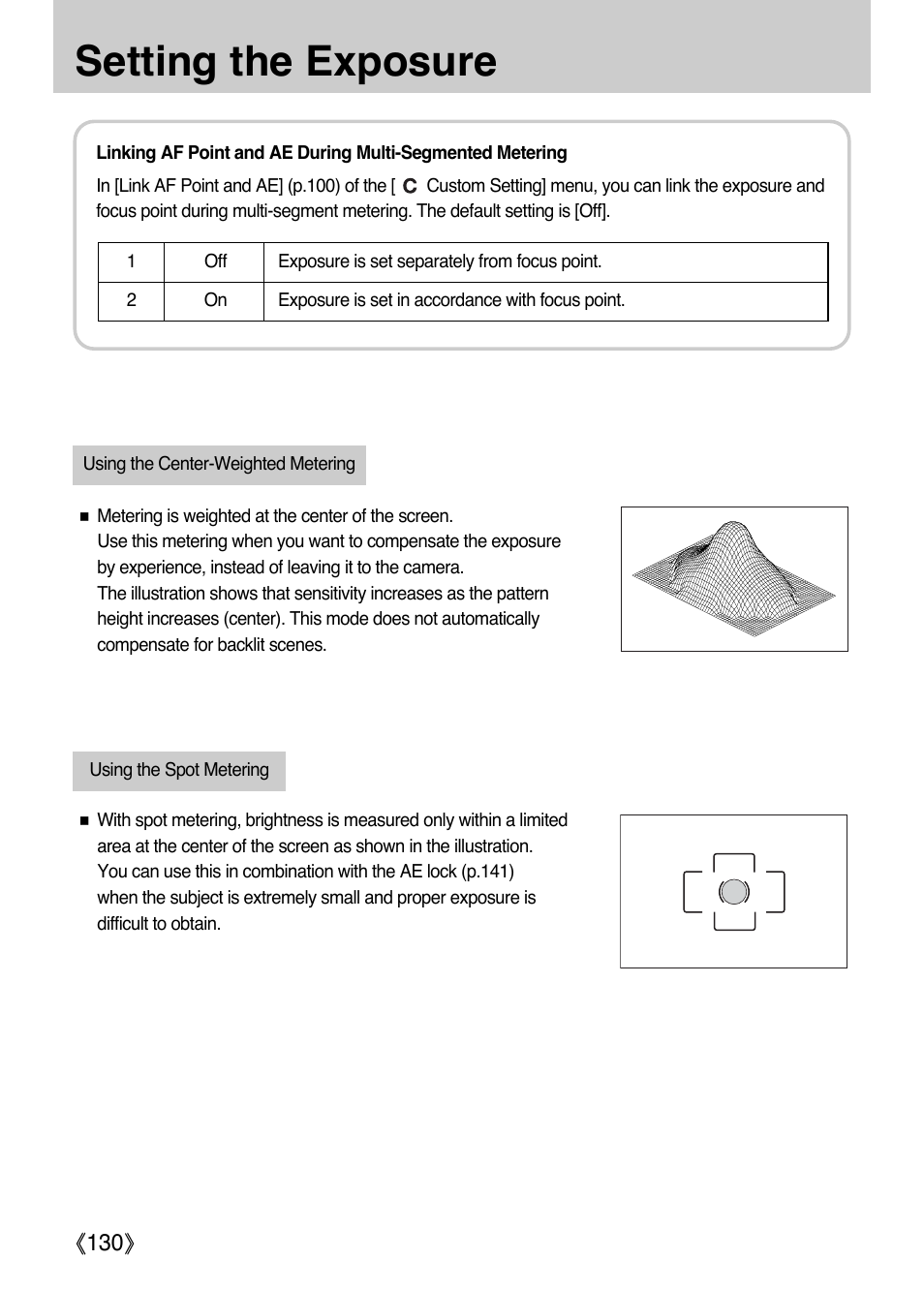 Setting the exposure | Samsung ER-GX1LZBAA User Manual | Page 131 / 214