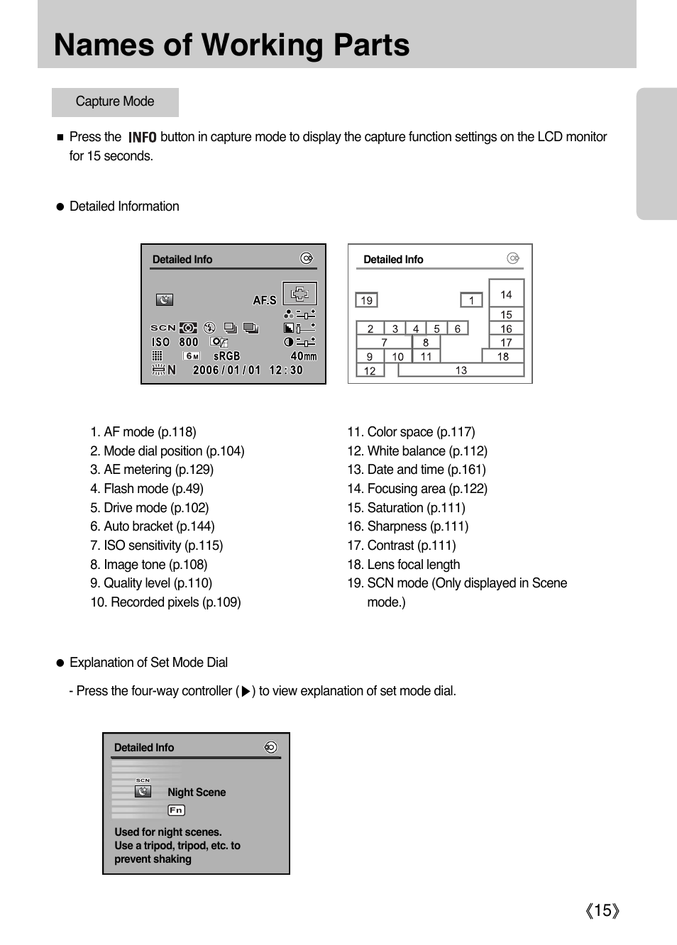 Names of working parts, Ŝ15ş | Samsung ER-GX1LZBAA User Manual | Page 16 / 214