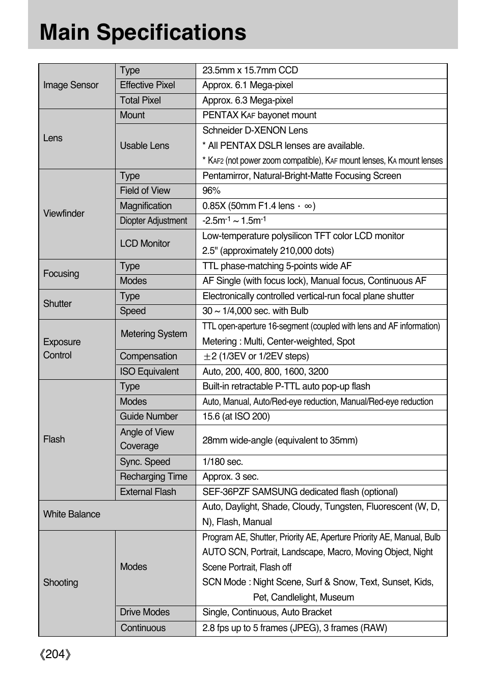 Main specifications, Ŝ204ş | Samsung ER-GX1LZBAA User Manual | Page 205 / 214