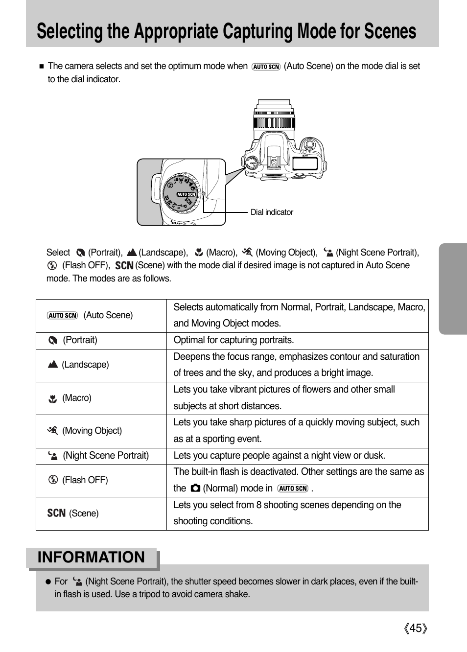 Information | Samsung ER-GX1LZBAA User Manual | Page 46 / 214