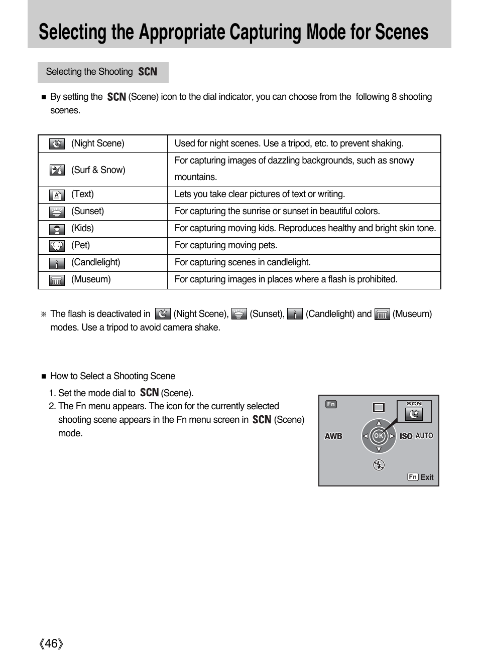 Ŝ46ş | Samsung ER-GX1LZBAA User Manual | Page 47 / 214