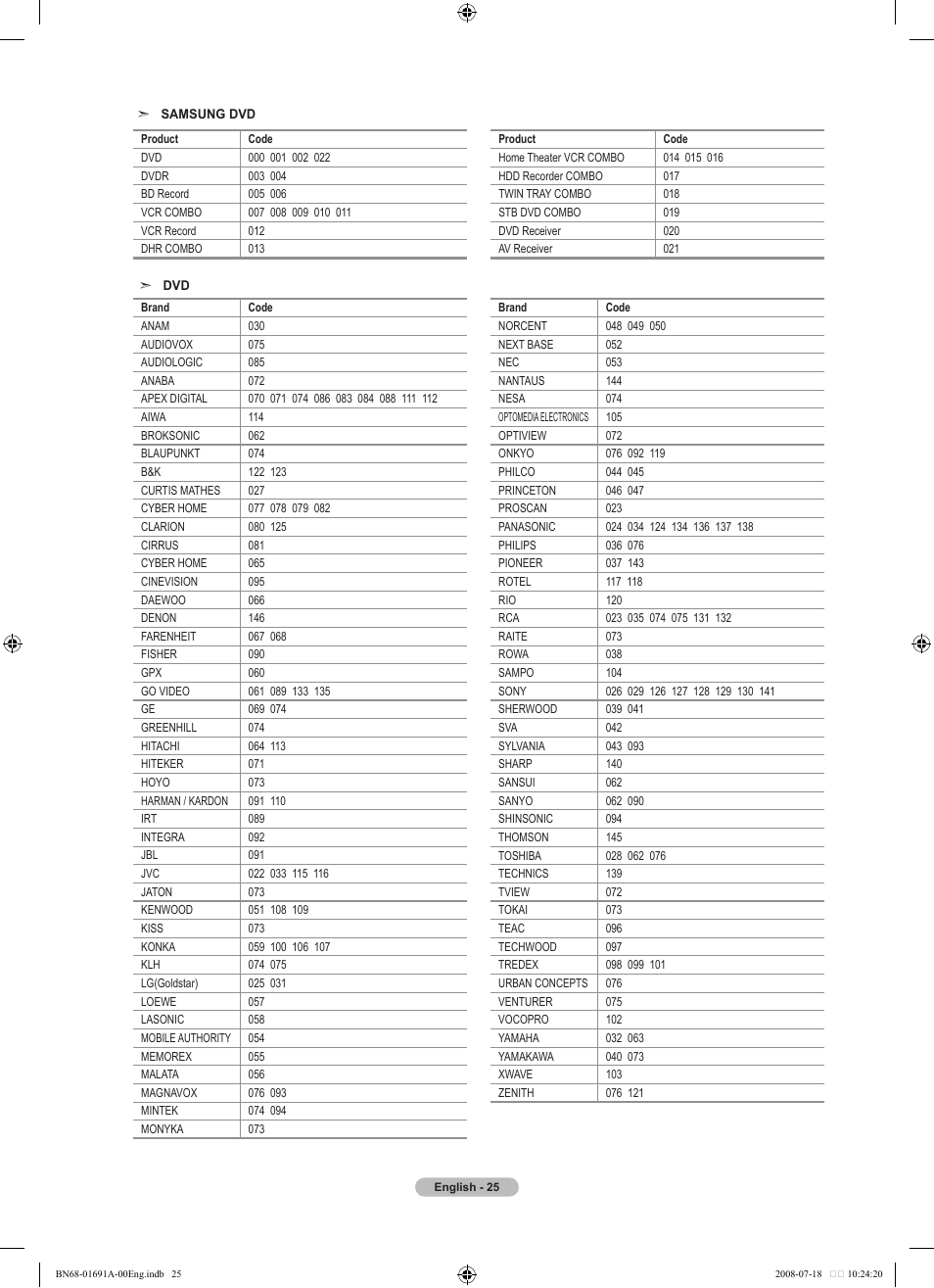 Samsung LN52A860S2FXZA User Manual | Page 27 / 155