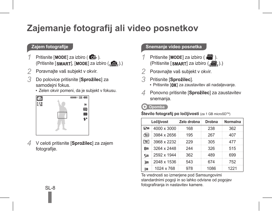 Zajemanje fotografij ali video posnetkov | Samsung EC-PL90ZZBPAUS User Manual | Page 128 / 142