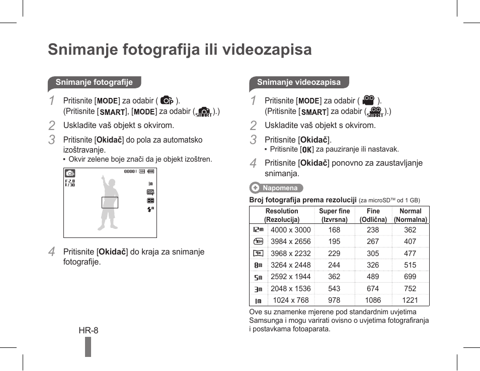 Snimanje fotografija ili videozapisa | Samsung EC-PL90ZZBPAUS User Manual | Page 138 / 142