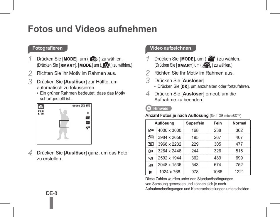 Fotos und videos aufnehmen | Samsung EC-PL90ZZBPAUS User Manual | Page 18 / 142
