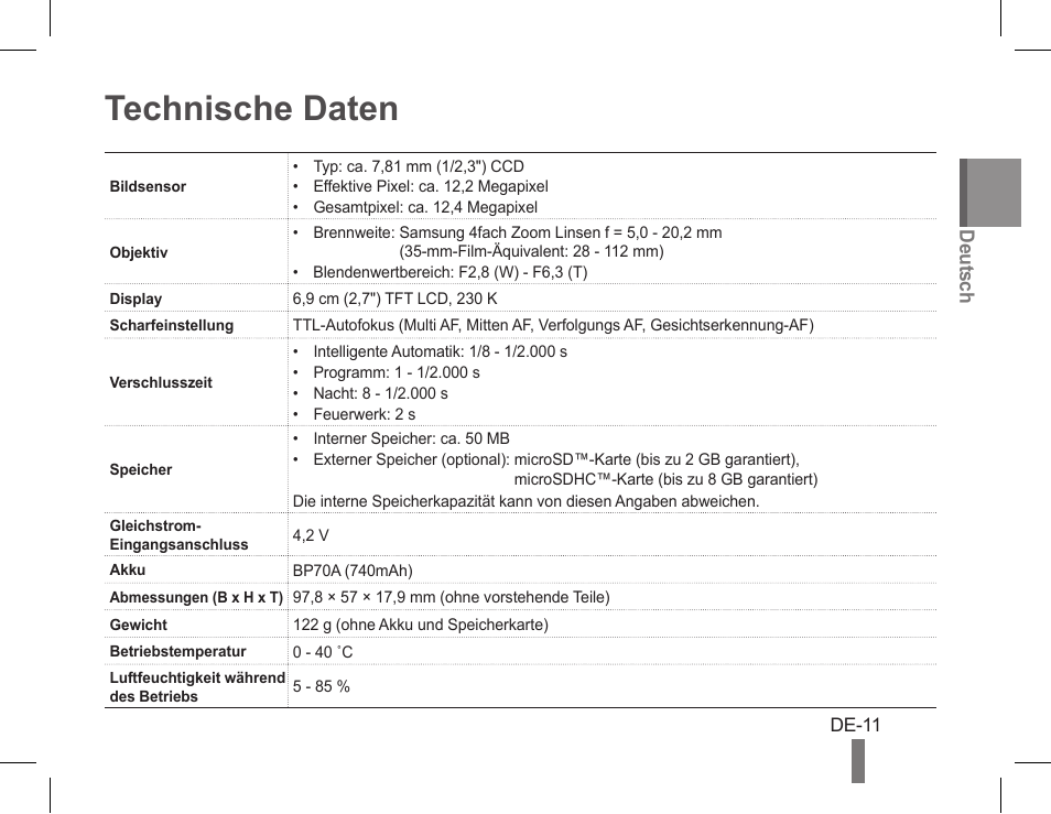Technische daten | Samsung EC-PL90ZZBPAUS User Manual | Page 21 / 142