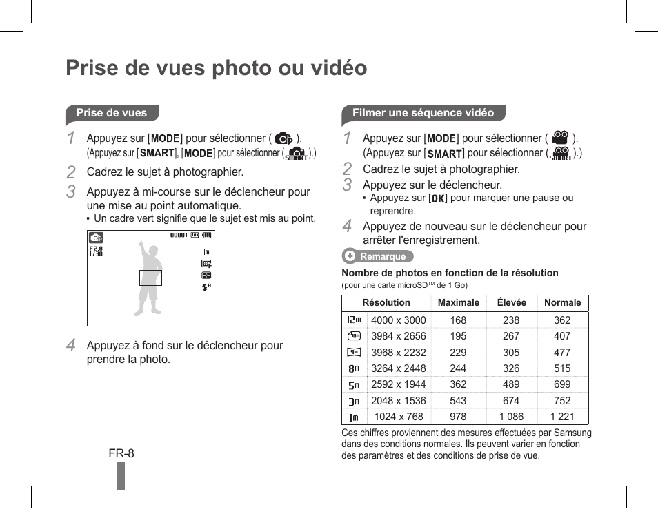 Prise de vues photo ou vidéo | Samsung EC-PL90ZZBPAUS User Manual | Page 28 / 142