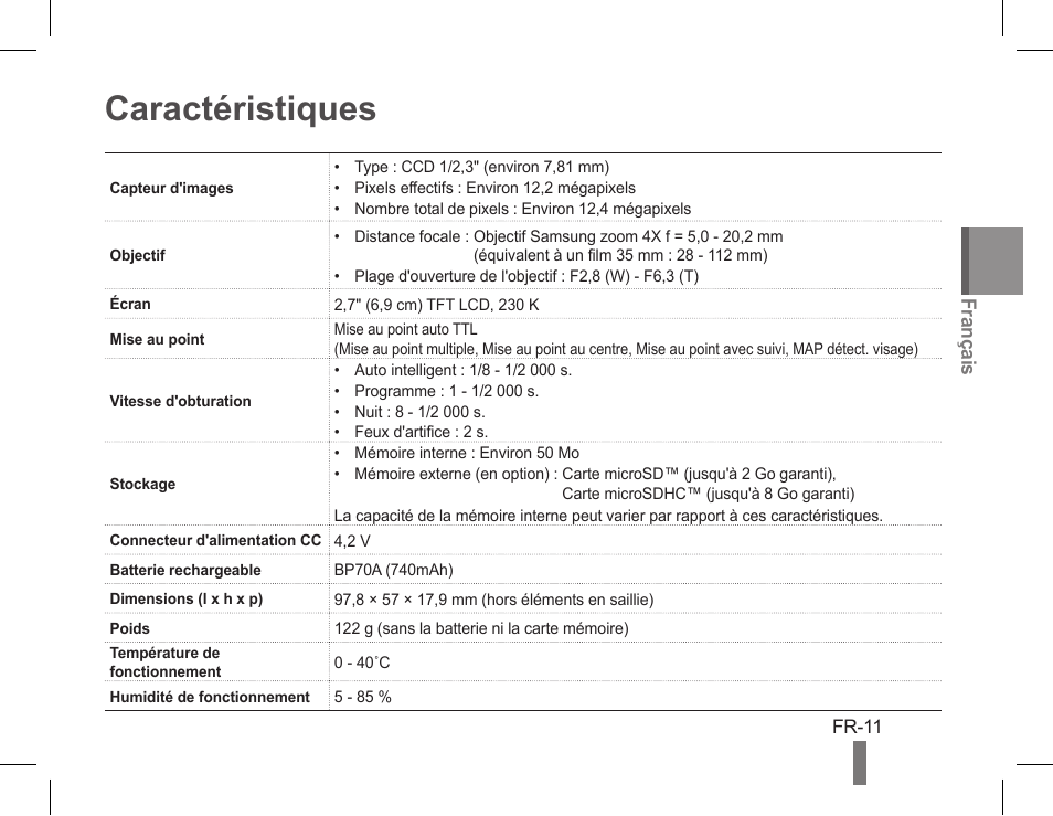 Caractéristiques | Samsung EC-PL90ZZBPAUS User Manual | Page 31 / 142