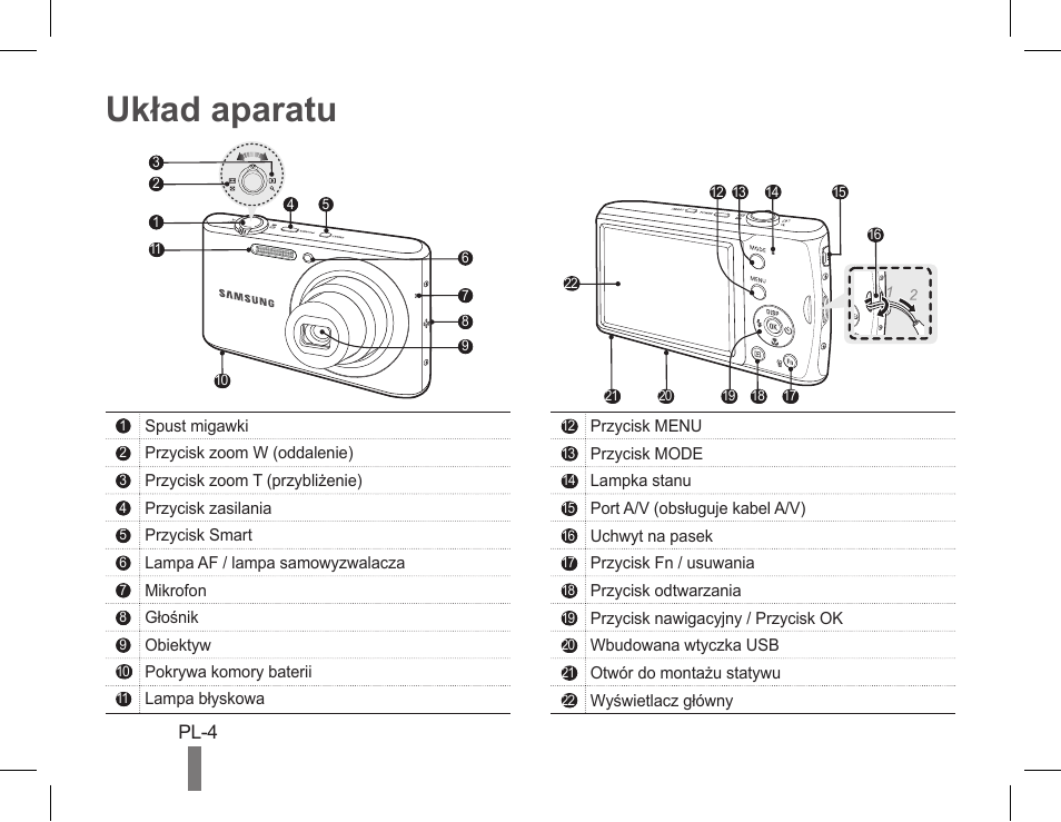Układ aparatu | Samsung EC-PL90ZZBPAUS User Manual | Page 44 / 142